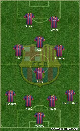 F.C. Barcelona Formation 2013