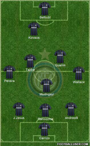 F.C. Internazionale Formation 2013