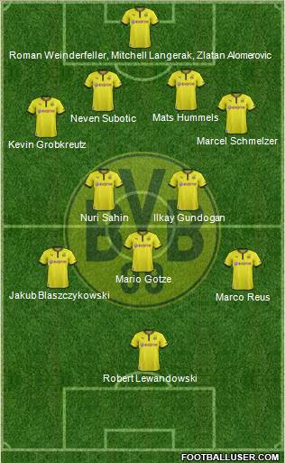 Borussia Dortmund Formation 2013