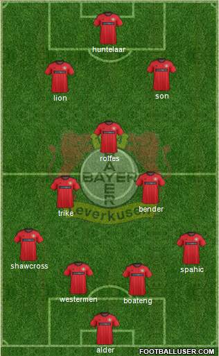 Bayer 04 Leverkusen Formation 2013