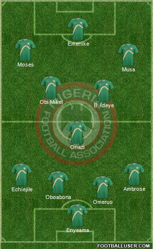 Nigeria Formation 2013