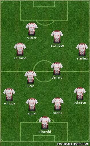Liverpool Formation 2013
