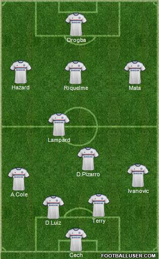 Chelsea Formation 2013
