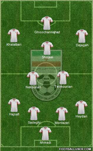 Iran Formation 2013