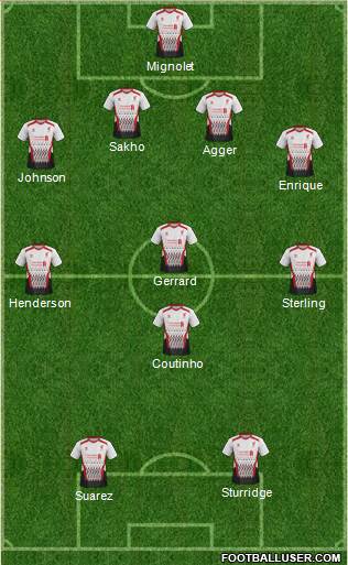Liverpool Formation 2013