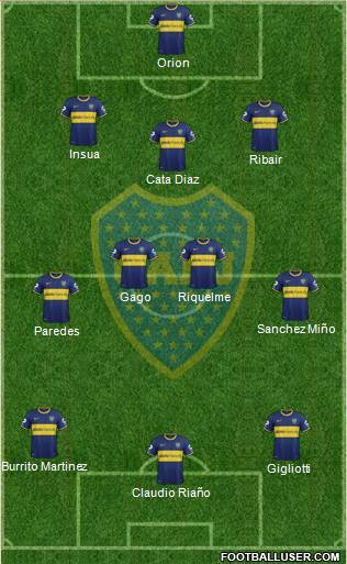 Boca Juniors Formation 2013