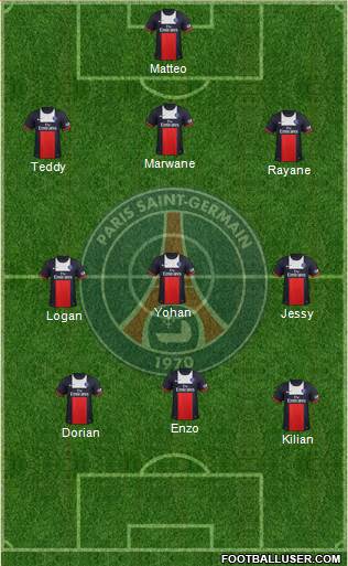 Paris Saint-Germain Formation 2013