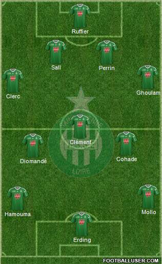 A.S. Saint-Etienne Formation 2013