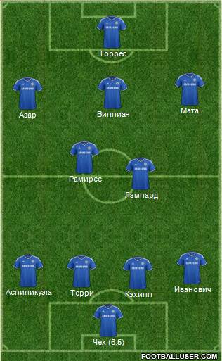 Chelsea Formation 2013