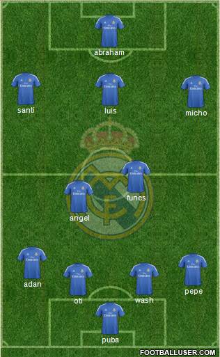 Real Madrid C.F. Formation 2013