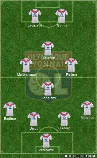 Olympique Lyonnais Formation 2013