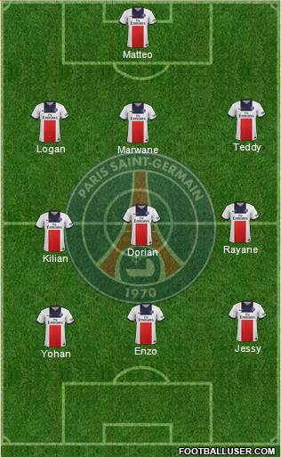 Paris Saint-Germain Formation 2013