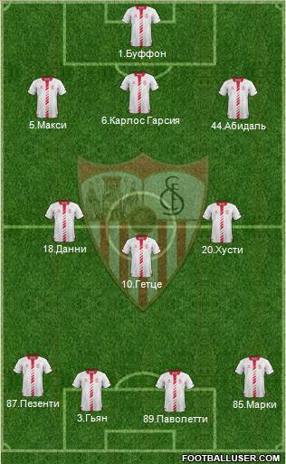 Sevilla F.C., S.A.D. Formation 2013