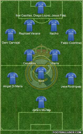 Real Madrid C.F. Formation 2013