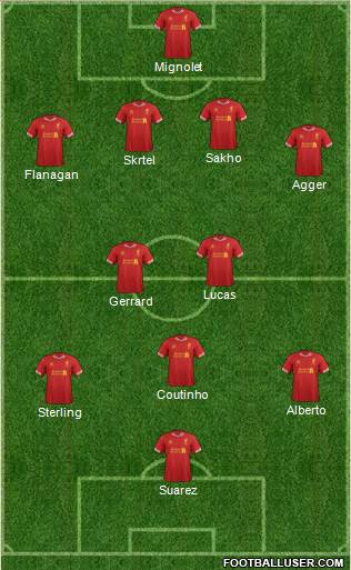 Liverpool Formation 2013