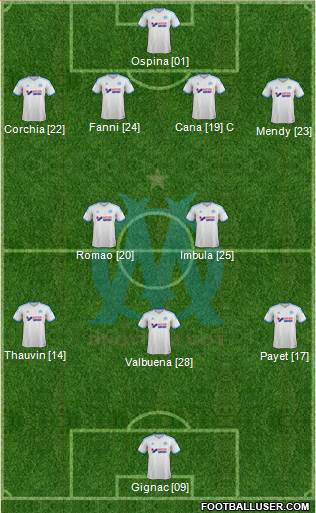 Olympique de Marseille Formation 2013