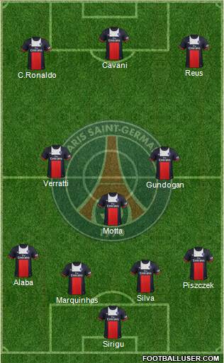 Paris Saint-Germain Formation 2013