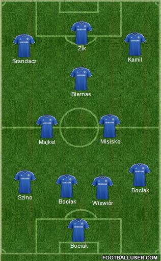 Chelsea Formation 2013