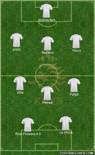 Holland Formation 2013