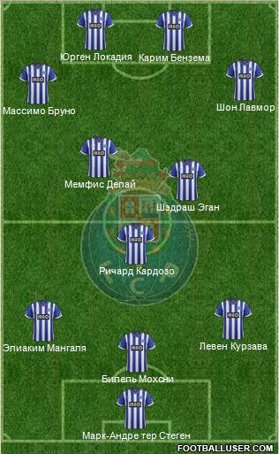 Futebol Clube do Porto - SAD Formation 2013