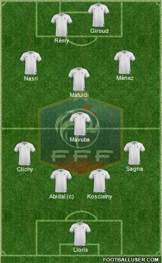 France Formation 2013