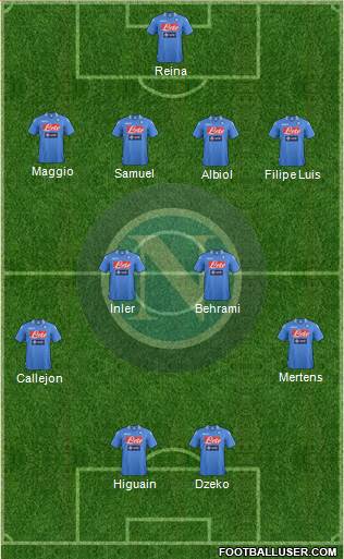 Napoli Formation 2013