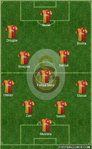 Galatasaray SK Formation 2013