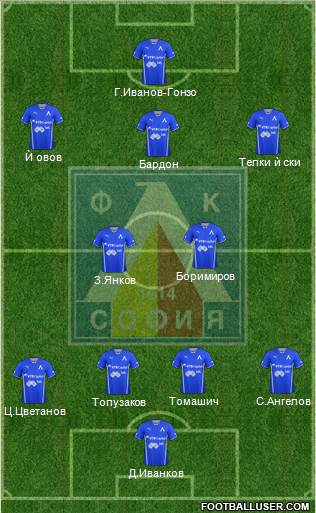 Levski (Sofia) Formation 2013
