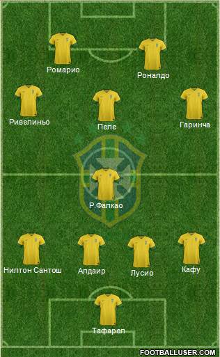 Brazil Formation 2013