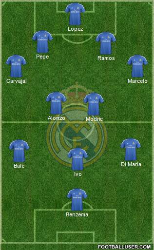 Real Madrid C.F. Formation 2013
