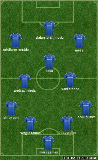 Chelsea Formation 2013