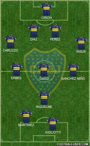 Boca Juniors Formation 2013