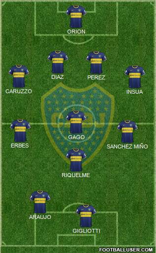Boca Juniors Formation 2013