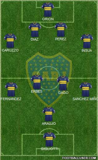 Boca Juniors Formation 2013