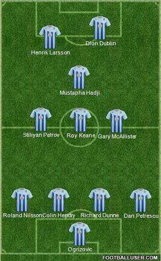 Coventry City Formation 2013