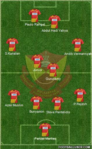 Selangor Formation 2013