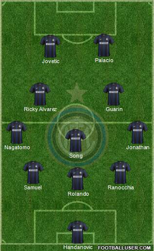 F.C. Internazionale Formation 2013