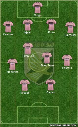 Città di Palermo Formation 2013