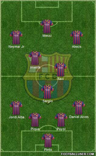 F.C. Barcelona Formation 2013