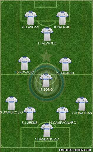 F.C. Internazionale Formation 2013