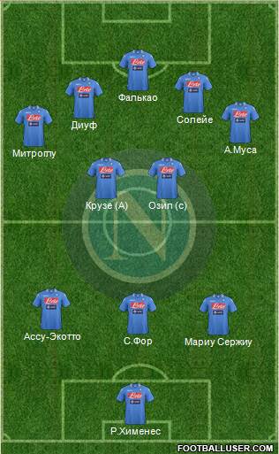 Napoli Formation 2013