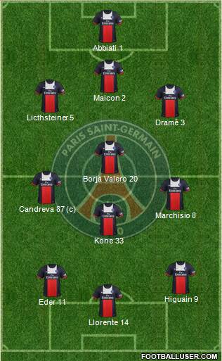 Paris Saint-Germain Formation 2013