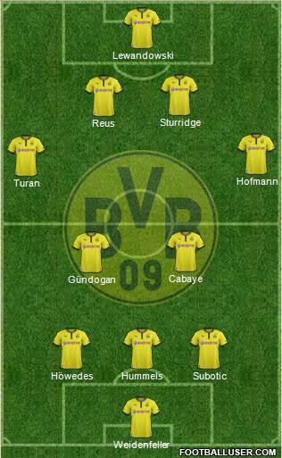 Borussia Dortmund Formation 2013