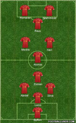Liverpool Formation 2013