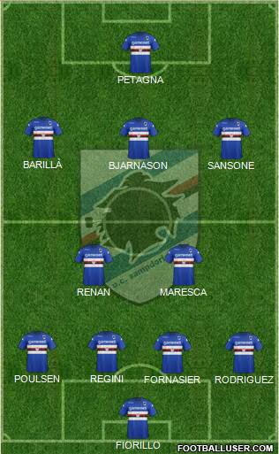 Sampdoria Formation 2013
