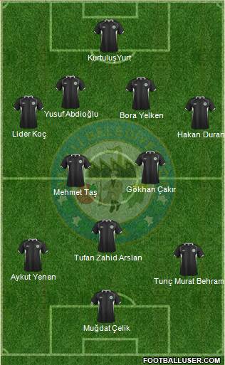 Nazilli Belediyespor Formation 2013