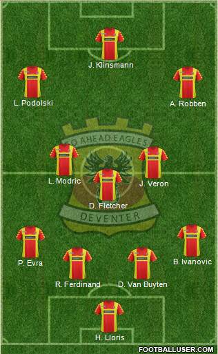 Go Ahead Eagles Formation 2013