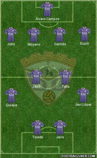 C.D. Guadalajara Formation 2013