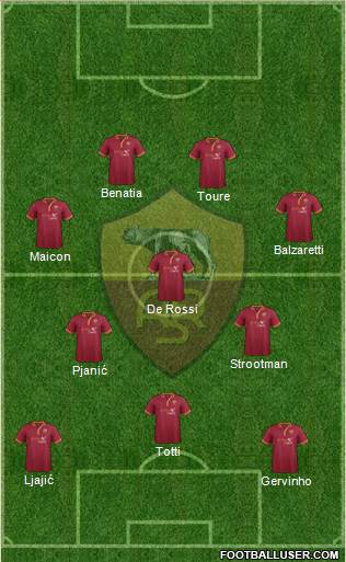 AS Roma Formation 2013