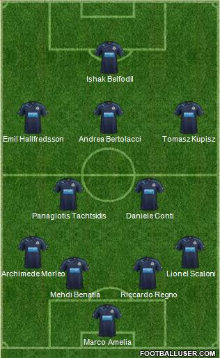 Newcastle United Formation 2013